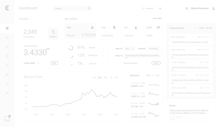 Dashboard